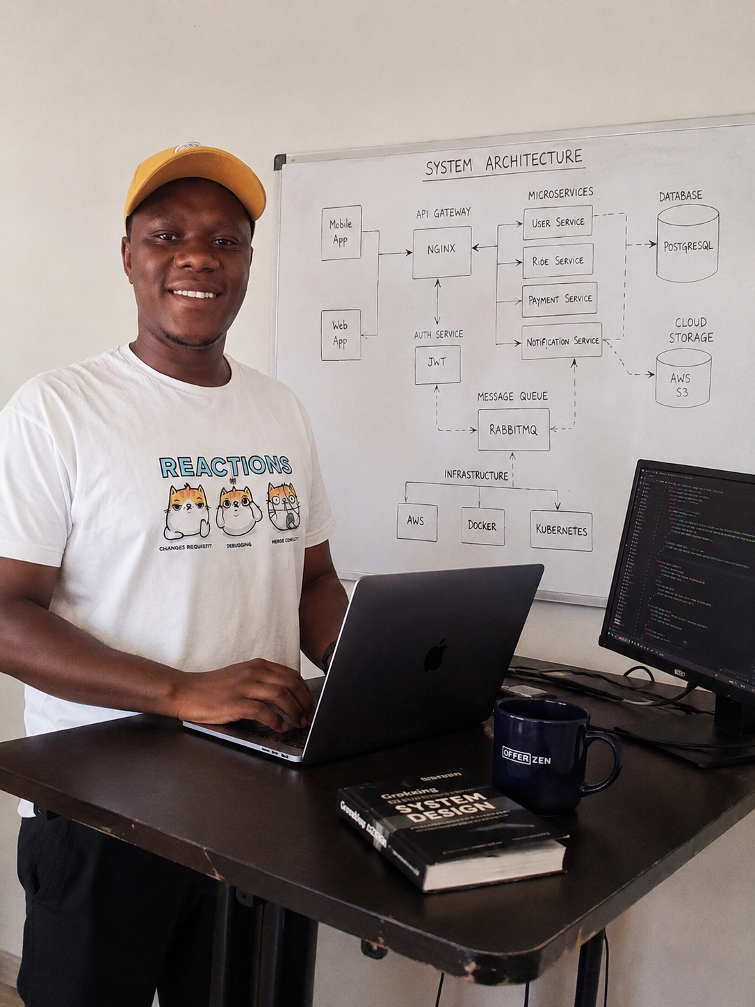 Senior product engineer workspace for South African software delivery